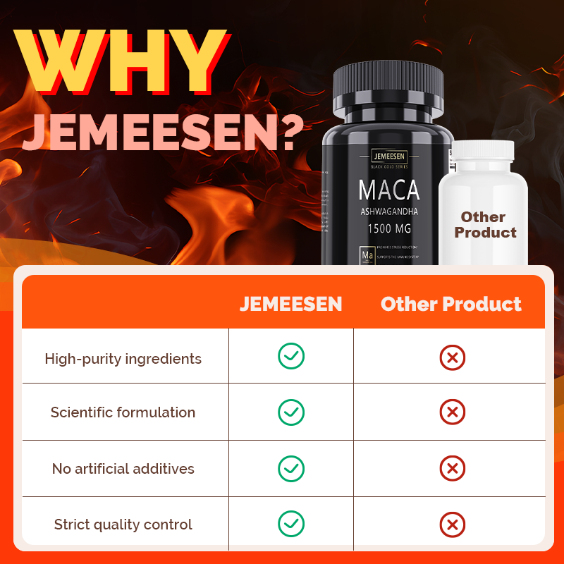 JEMEESEN - Ashwagandha Maca Ro - Ashwagandha Extract Root recension och pris